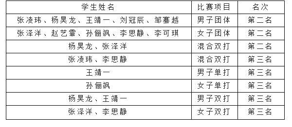 e94687ae490666b5183ee5b2267dfb1f.png